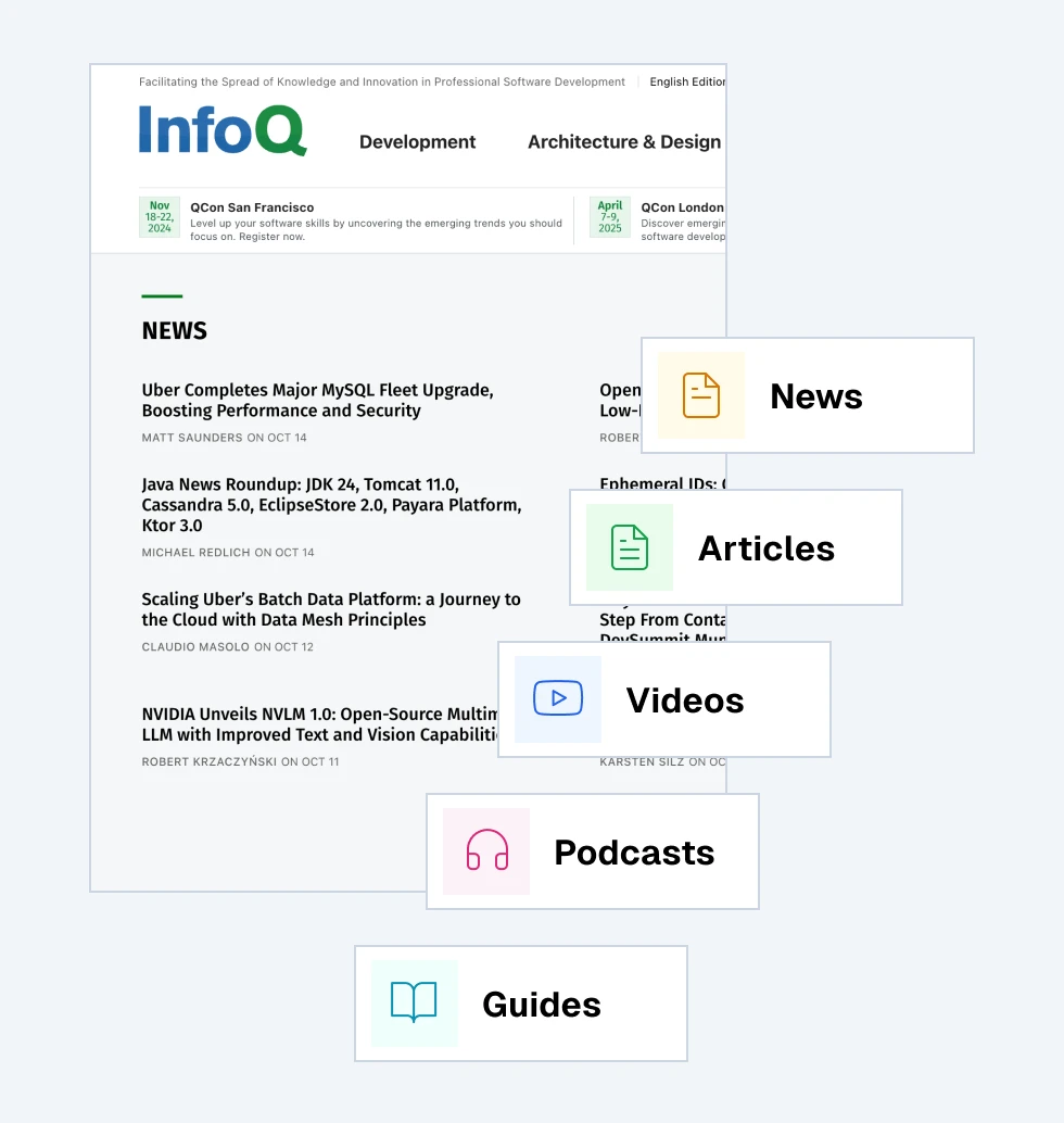 The InfoQ Community